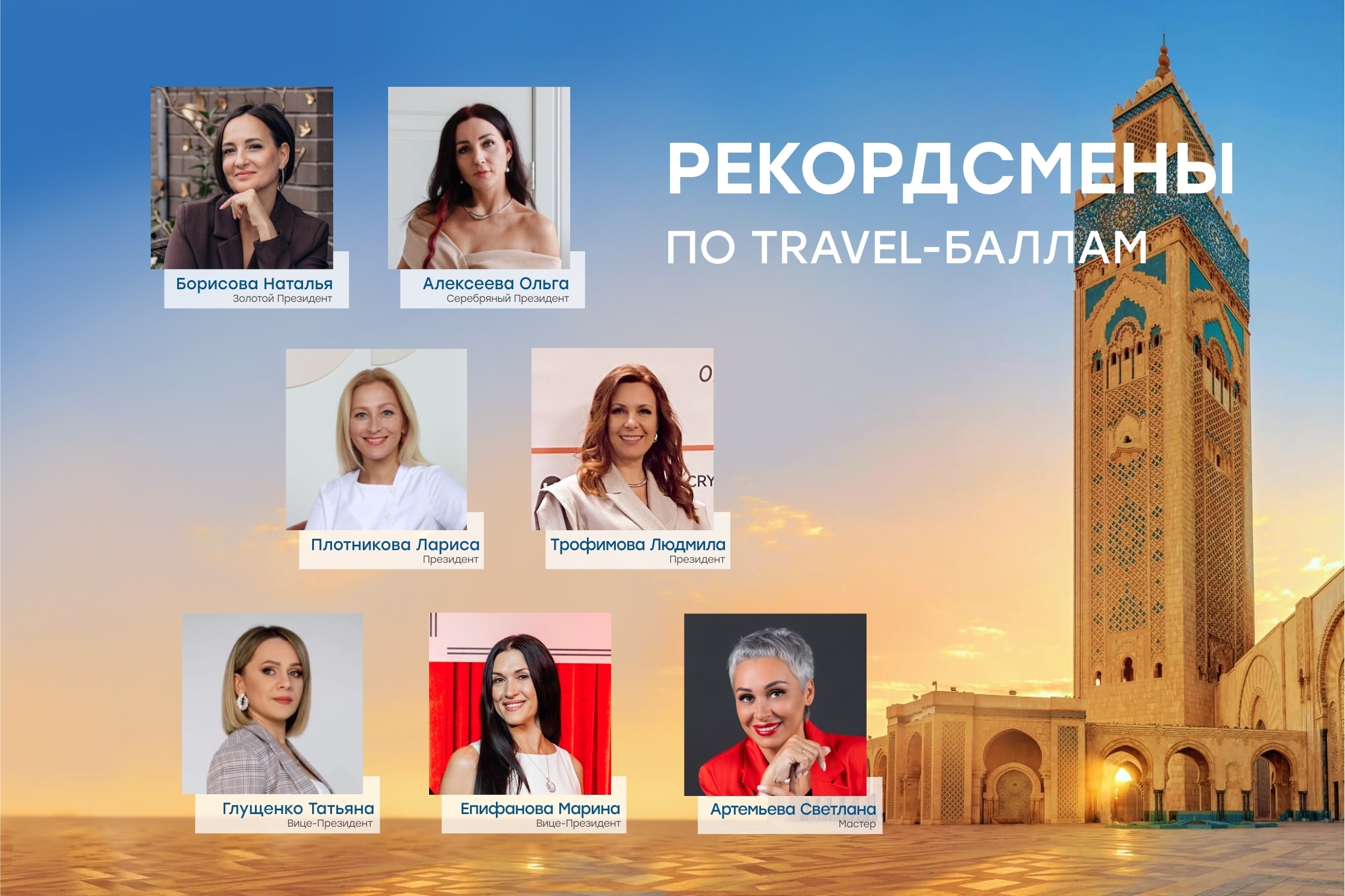 рекордсмены тревел
